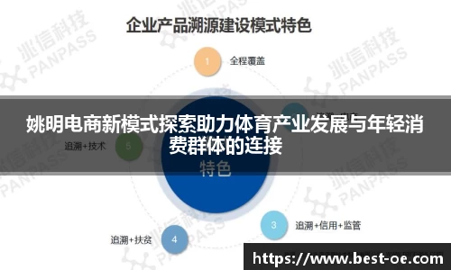 姚明电商新模式探索助力体育产业发展与年轻消费群体的连接