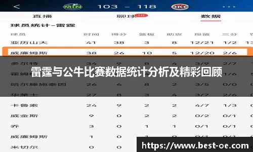 雷霆与公牛比赛数据统计分析及精彩回顾